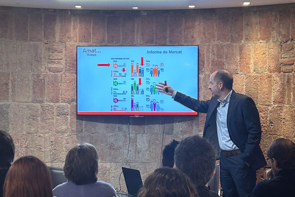 Informe de Mercat 2023 - Amat Immobiliaris - Roda de premsa